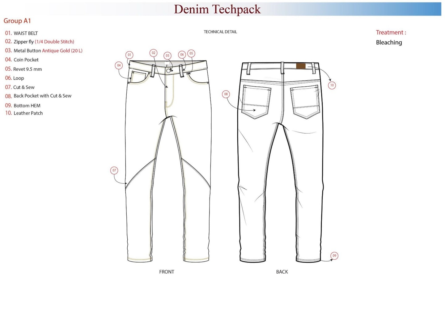 fashion production: Diagram of a denim techpack
